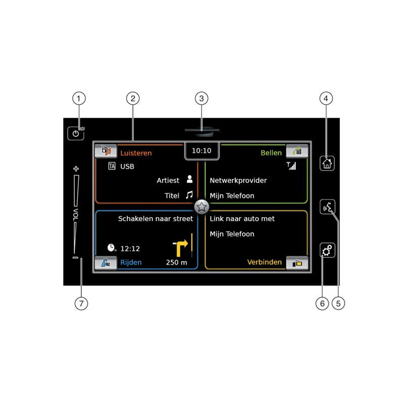 Suzuki SLDA Navigations-Updatepaket Karten, Firmware und Radarkameras Suzuki SLDA Navigations-Updatepaket Karten, Firmware und Radarkameras