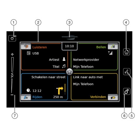 Suzuki SLDA Navigations-Updatepaket Karten, Firmware und Radarkameras