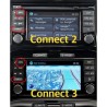 Mise à jour du système de navigation Nissan Connect 2
